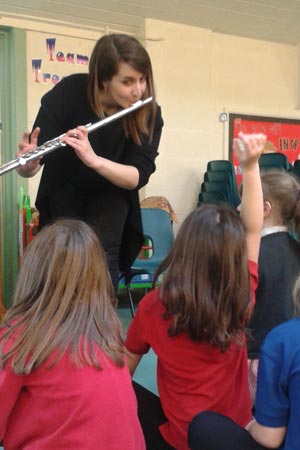 Flautist Kathryn Williams with pupils at Treowen School in Welshpool